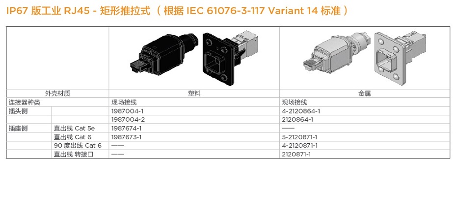 工業(yè)RJ45-5.jpg